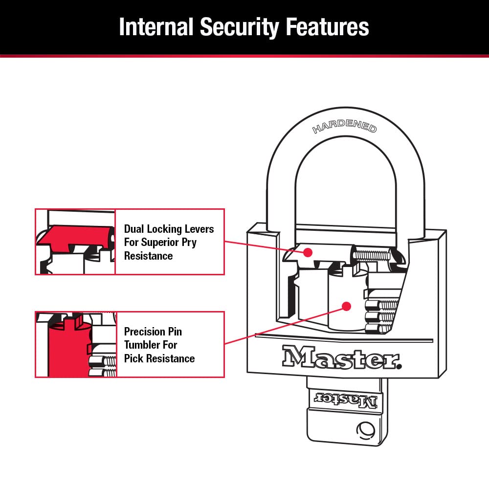Black 4 Pack Covered Aluminum Keyed Padlock Y161