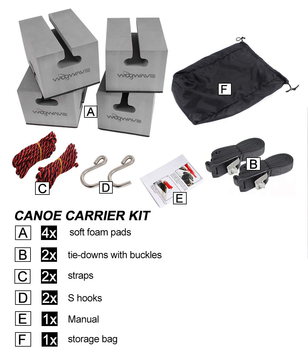 Universal Soft Standard Foam Block Canoe Carrier Kit with Tie-Downs Z493719