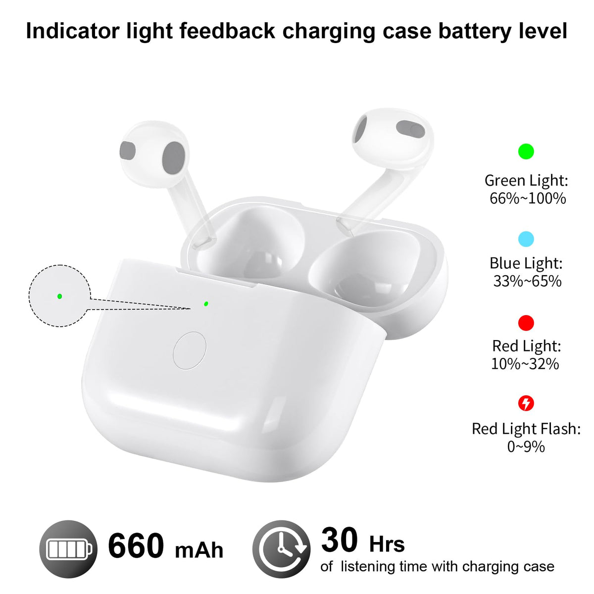 Wireless Charging Case Replacement with Bluetooth Pairing Sync Button V8073
