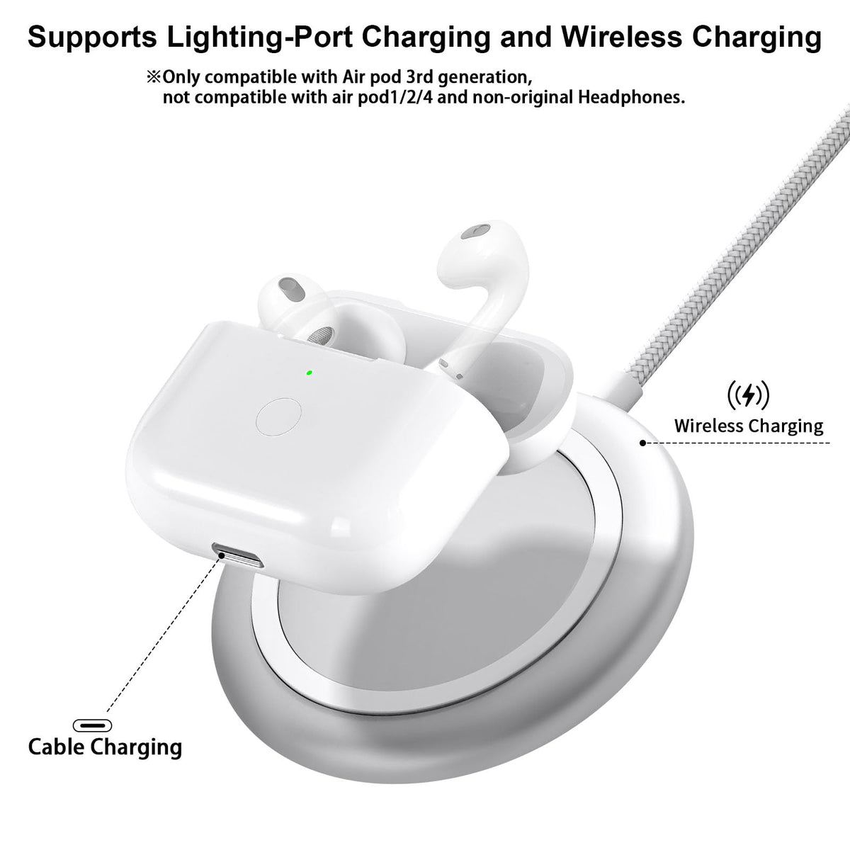 Wireless Charging Case Replacement with Bluetooth Pairing Sync Button V8073