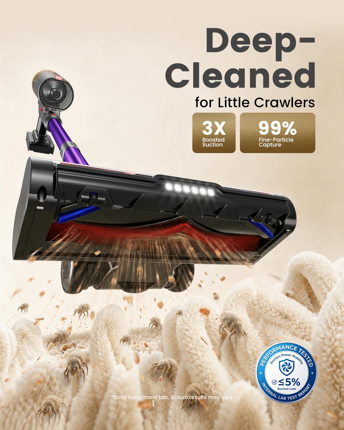 Cordless Stick Vacuum Cleaner 620W 55KPA 75Min 1.8L G347