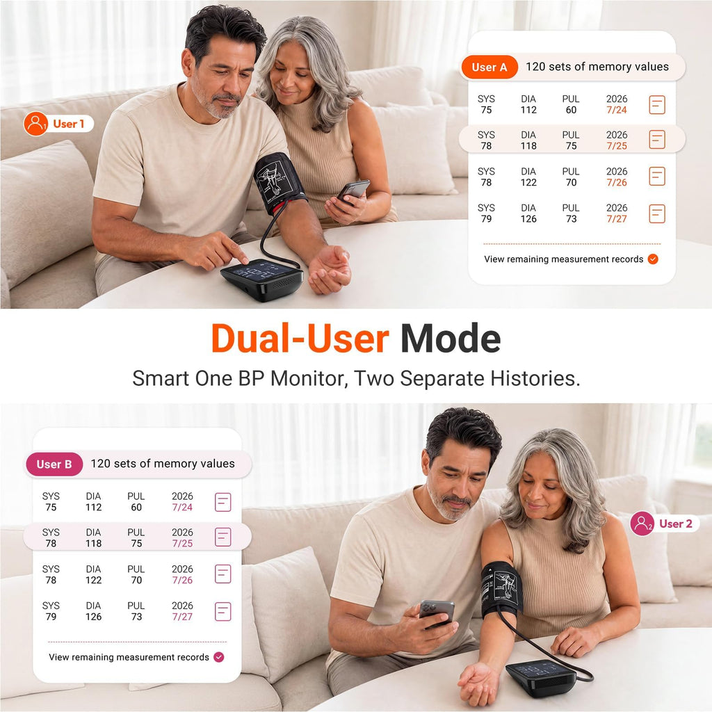 Bluetooth Upper Arm Blood Pressure Monitor with Large Cuff J496198