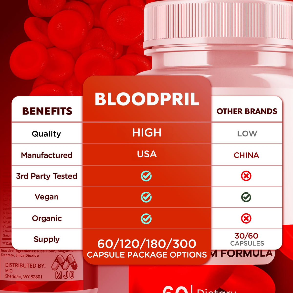 300 Capsules O288