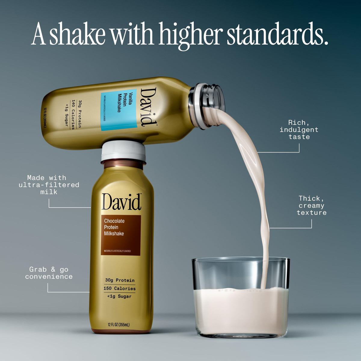 Chocolate Protein Shake, 30g Protein, 12 fl oz, 12 Ct V661887