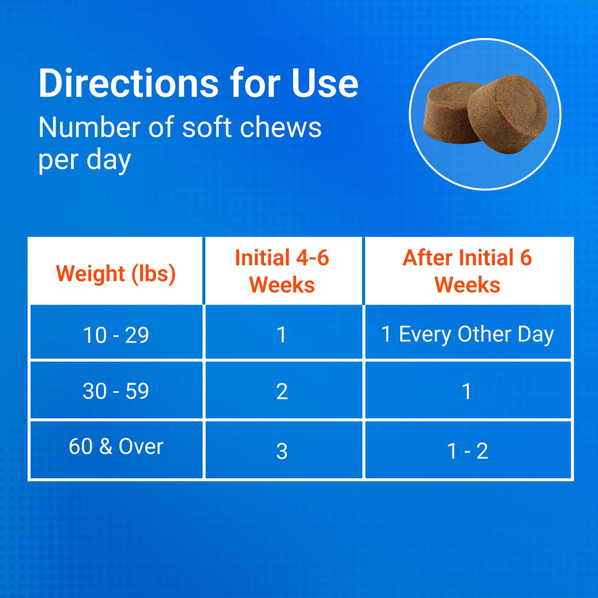 Dog Joint Supplement Soft Chews 60ct L2602