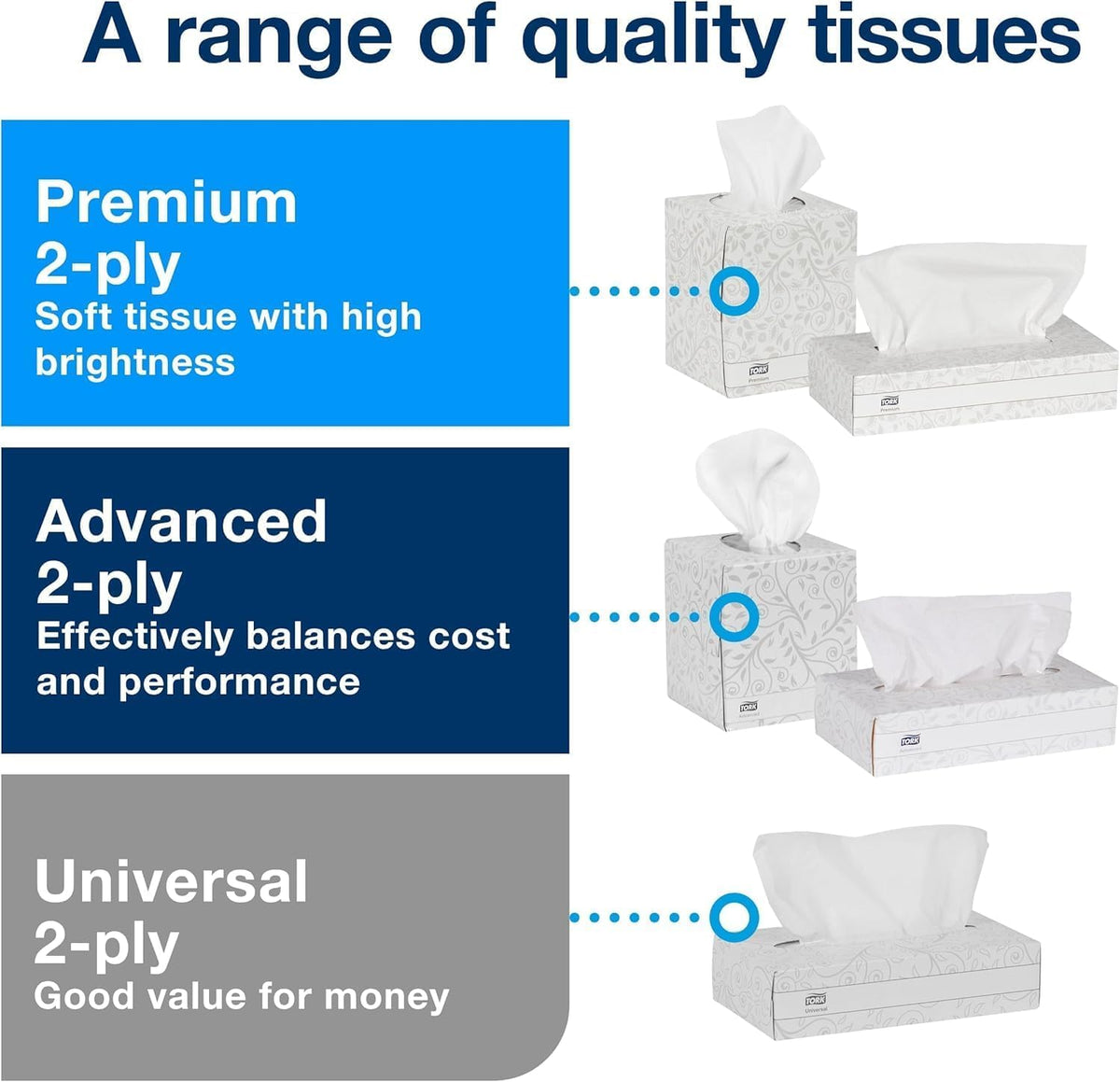 Natural Paper Hand Towel Roll and White 2-Ply Facial Tissue F8948