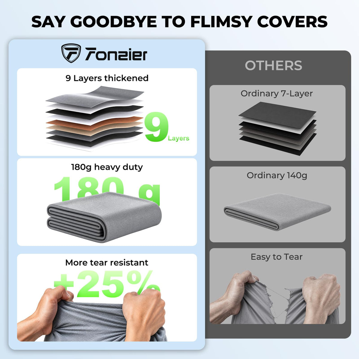 9 Layers RV Cover Set Fits 23-26FT H4682