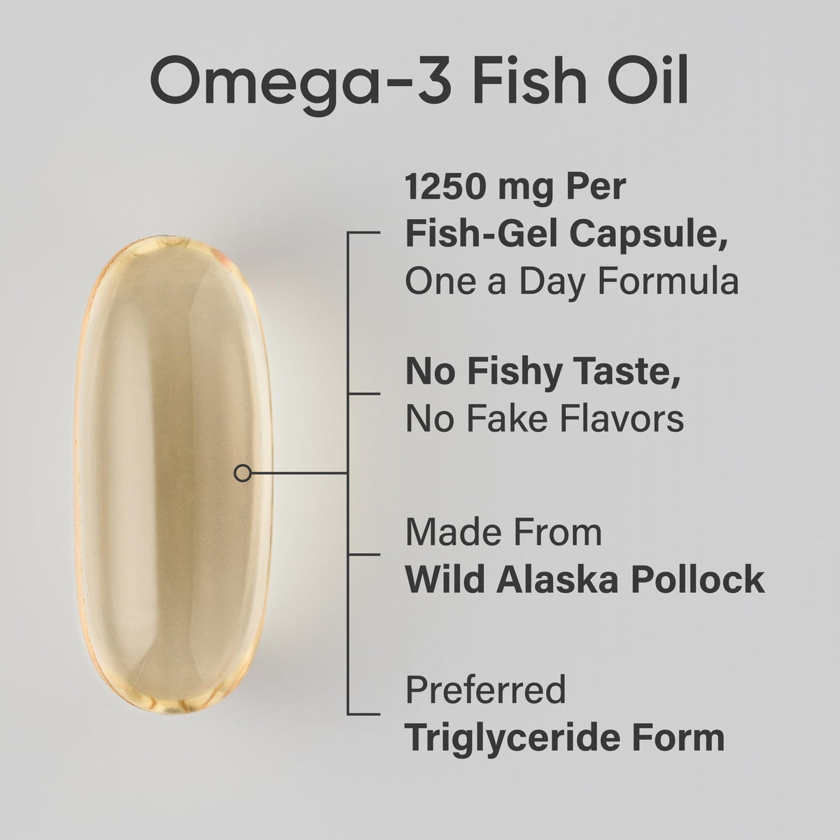 Omega-3 Fish Oil 1250mg 180 Count O84095