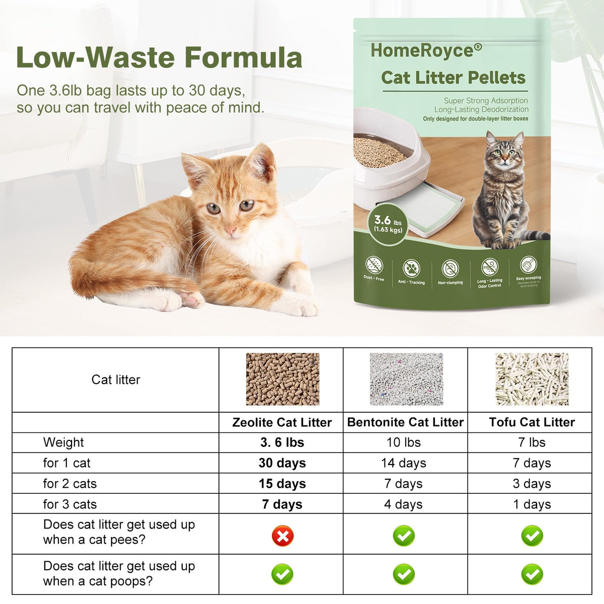Cat Litter Pellets W454