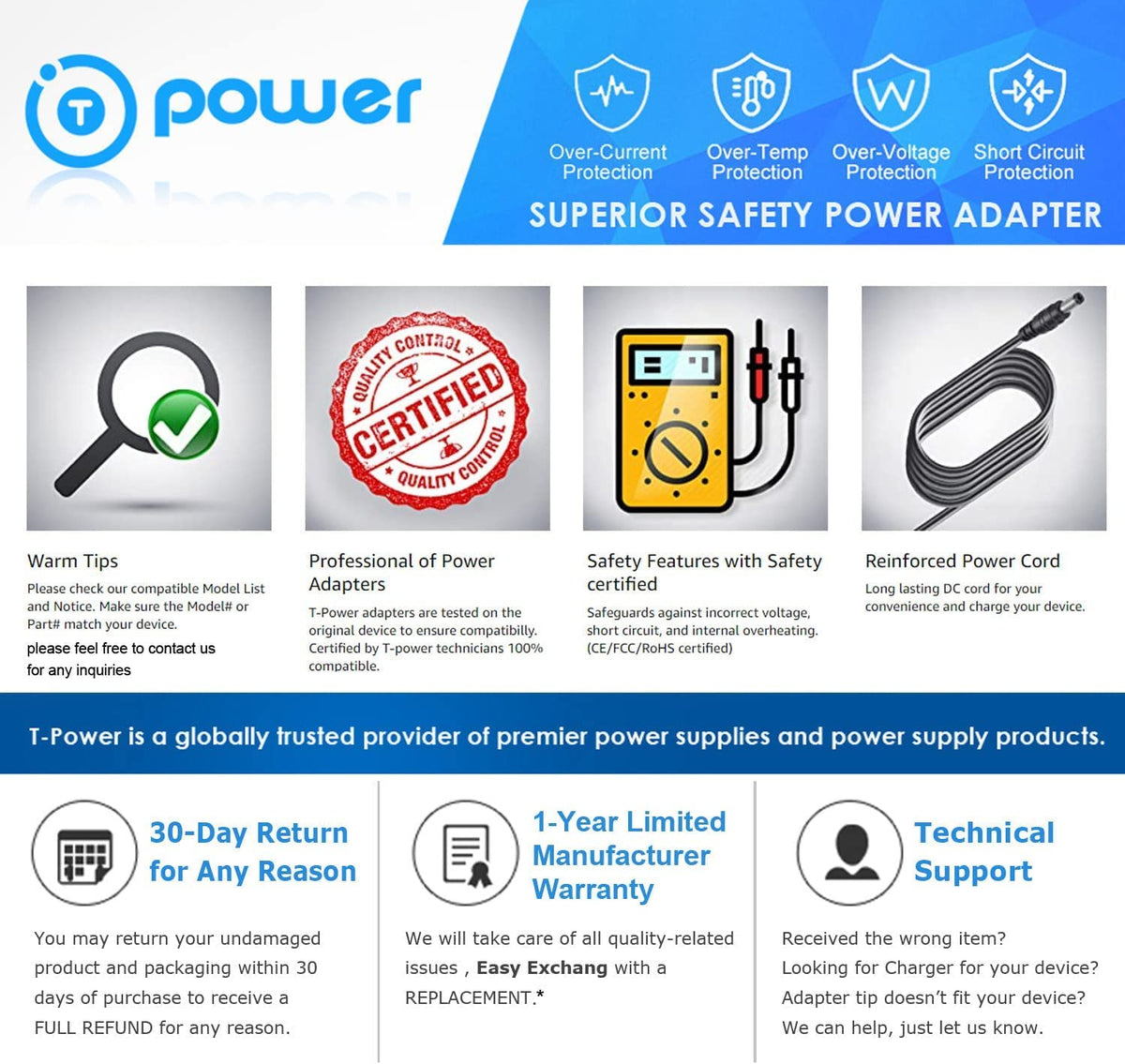 42V Lithium Battery Charger T2820