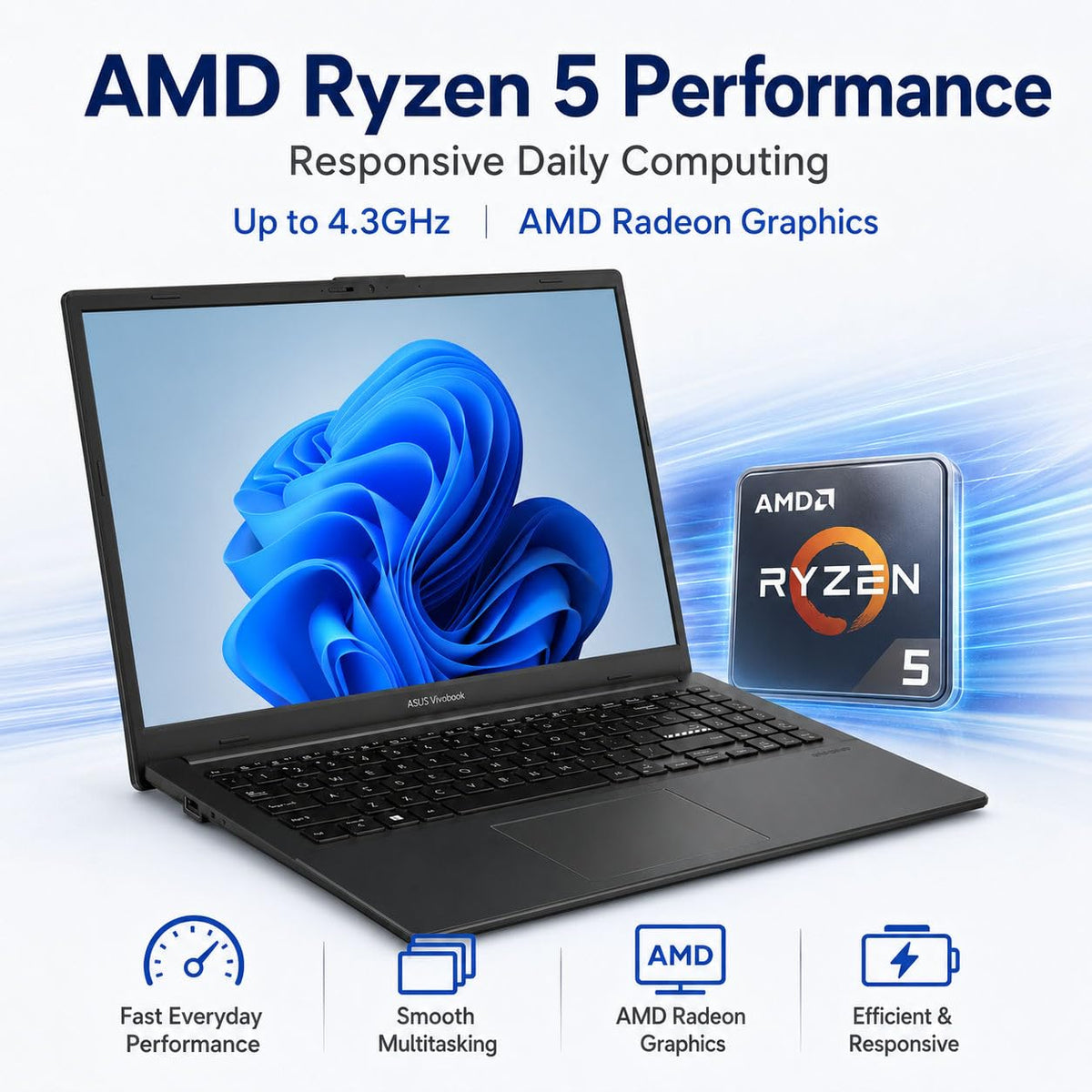 15.6" FHD Laptop AMD Ryzen 5 8GB RAM 512GB SSD O35000