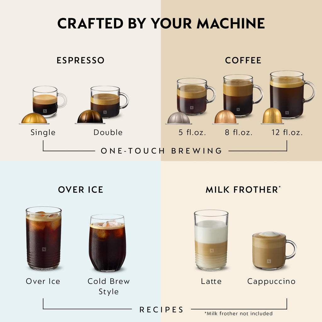 Vertuo Pop+ Coffee & Espresso Maker L274751
