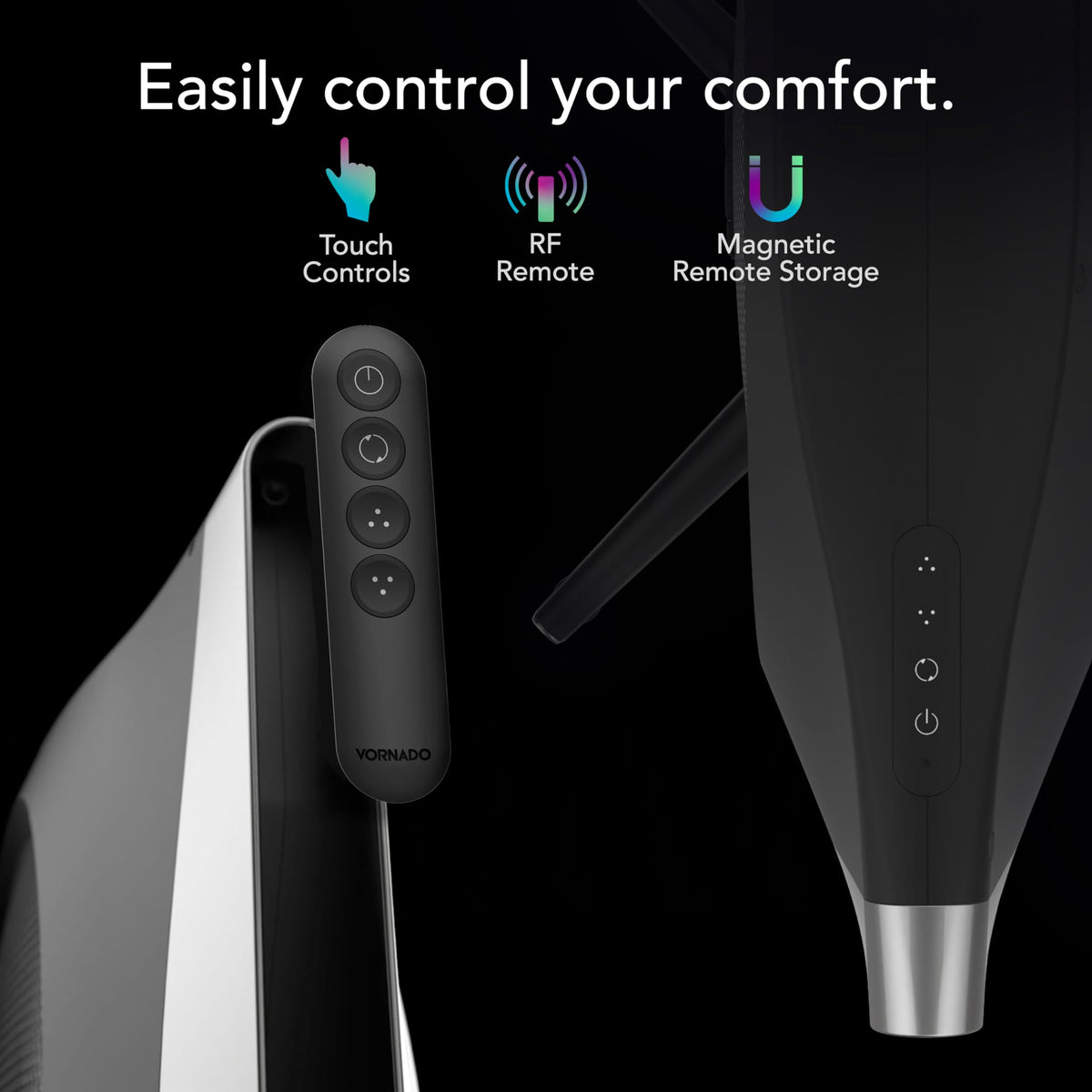 Compact Oscillating High Velocity Floor Fan with Remote Control, 5 Speeds, Black X420629