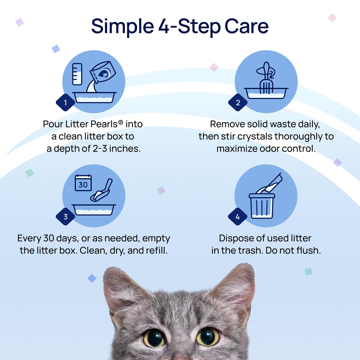 Unscented Non-Clumping Crystal Cat Litter, 7 lb E17973
