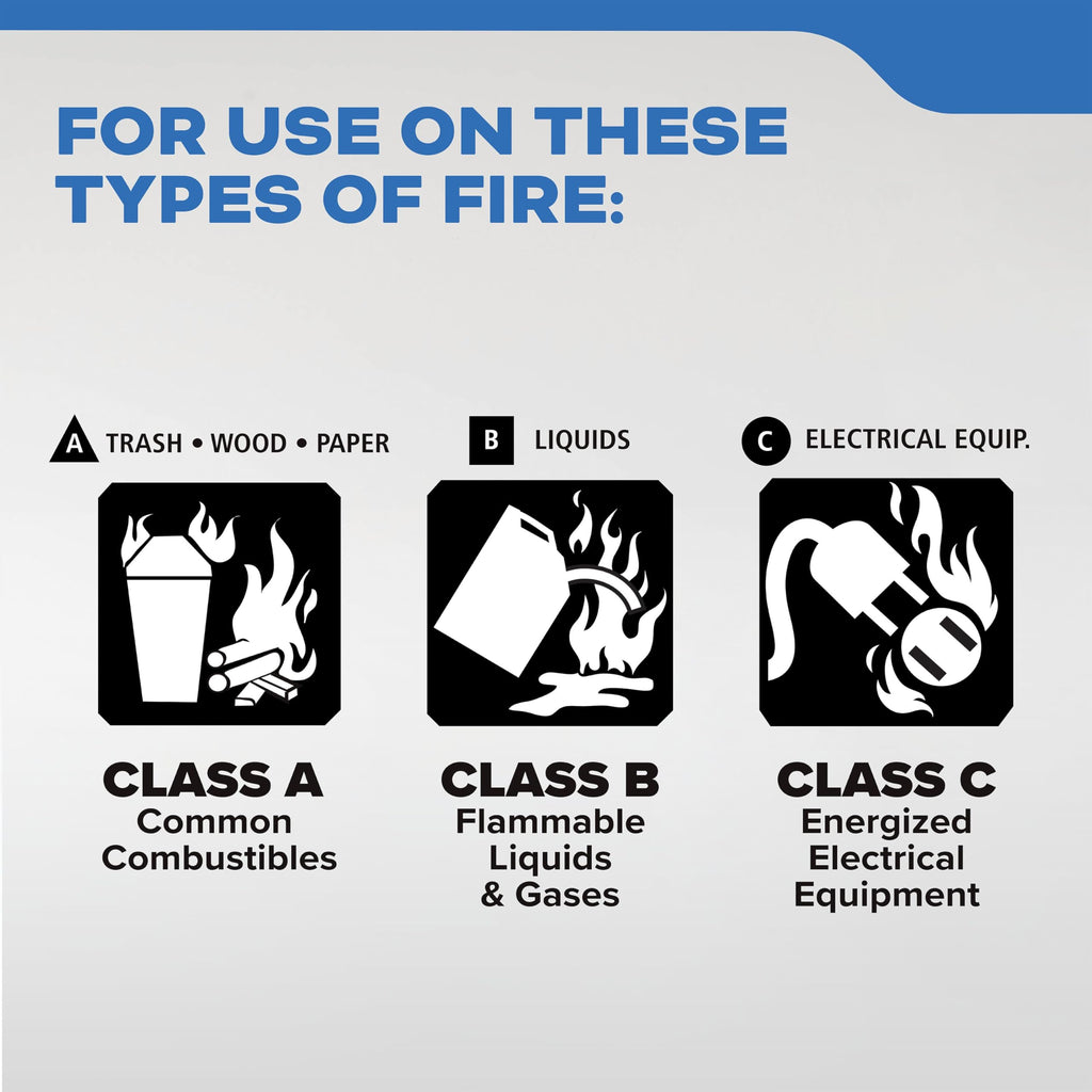 Fire Extinguisher 1-A:10-B:C 1 Pack F189