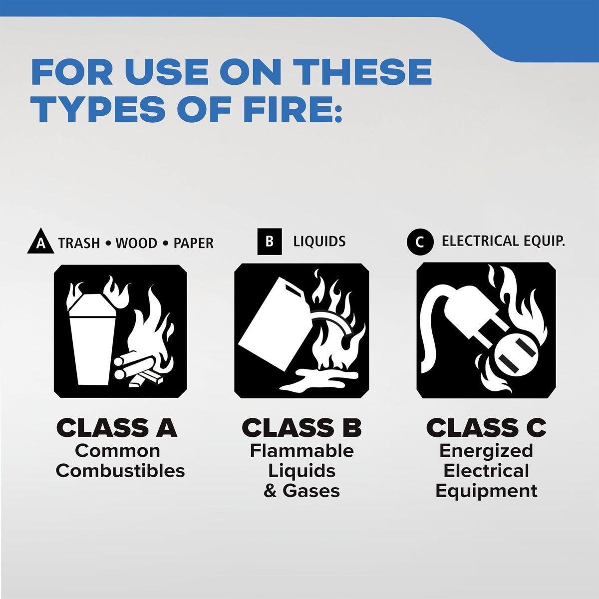 Fire Extinguisher 1-A:10-B:C 1 Pack F189