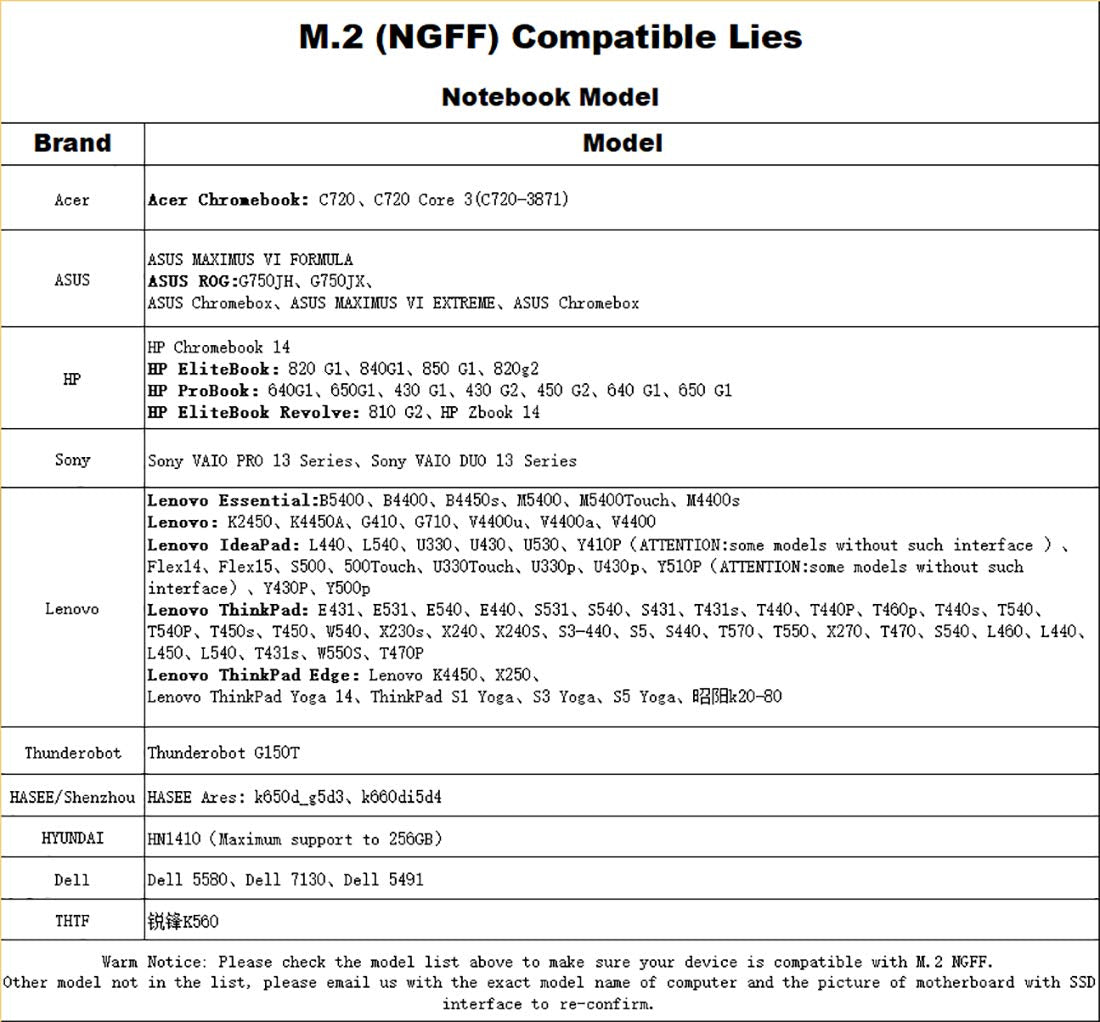 512GB M.2 2242 SATA III SSD H829