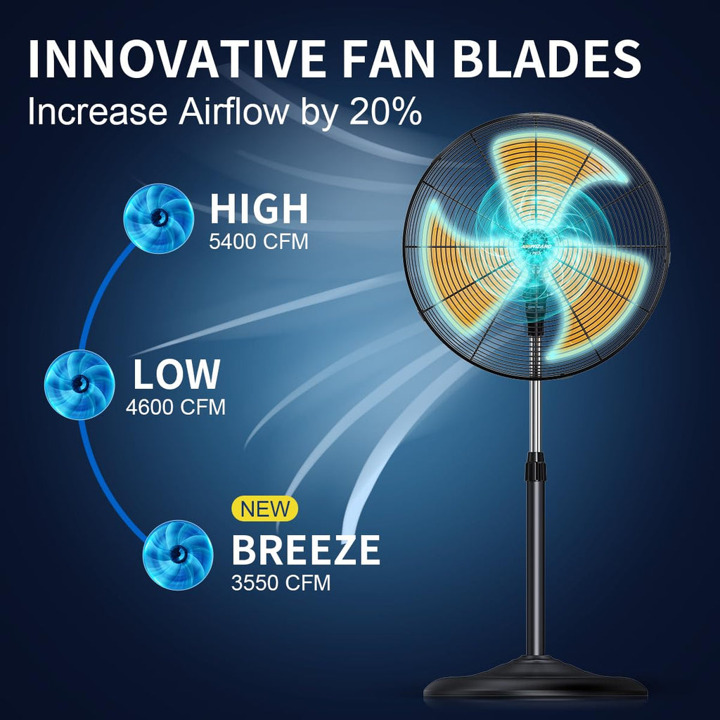 18 inch Oscillating High Velocity Pedestal Fan C17414