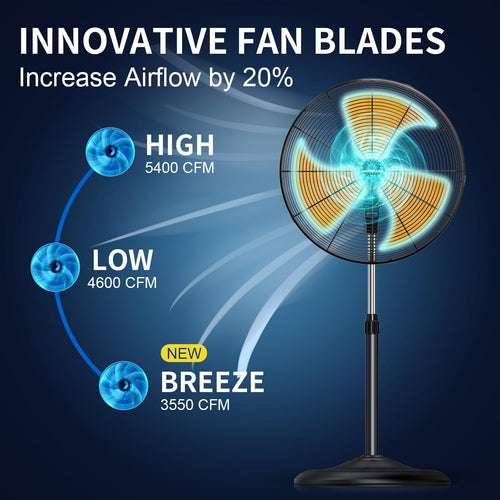 18 inch Oscillating High Velocity Pedestal Fan C17414