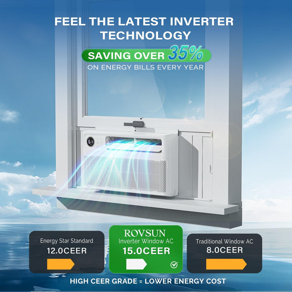 8000 BTU Window Air Conditioner with Inverter Compressor R74311