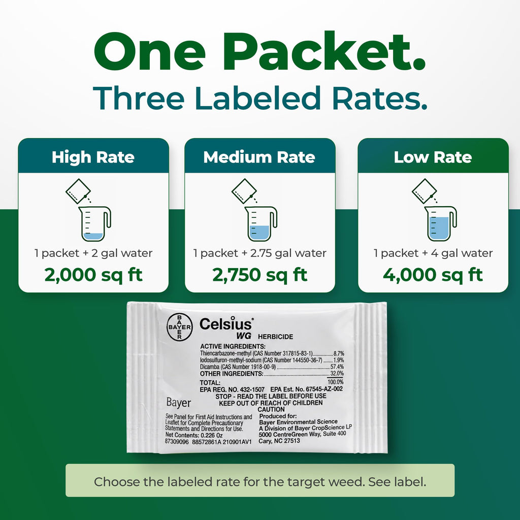 Herbicide 2-Pack F699