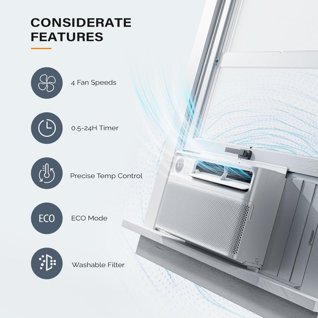8000 BTU Window Air Conditioner with Inverter Compressor R74311