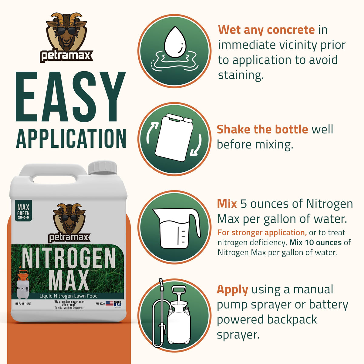 1 Gallon 28-0-0 Liquid Nitrogen Fertilizer K8512