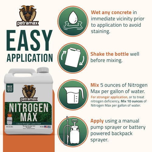 1 Gallon 28-0-0 Liquid Nitrogen Fertilizer K8512