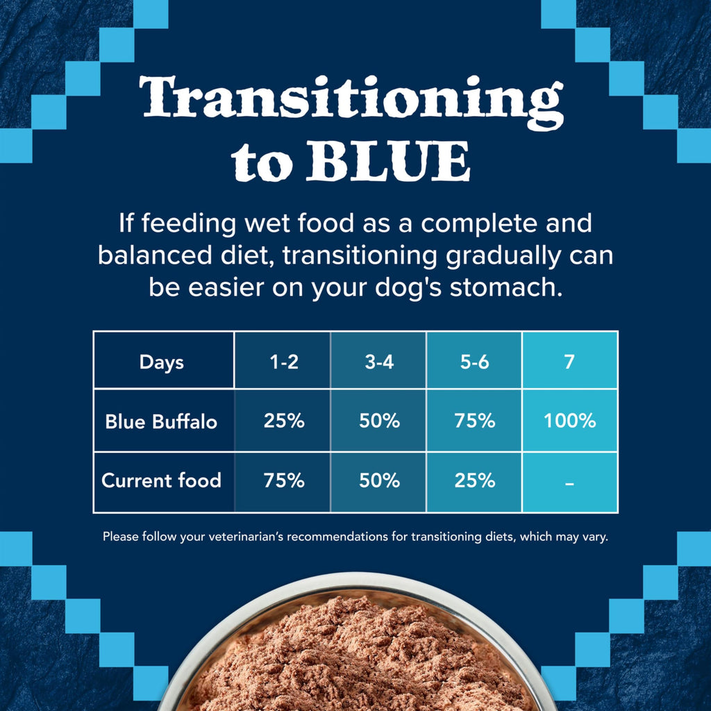 Wet Dog Food, Grain-Free Beef in Gravy, 12.5 oz Cans, Pack of 24 M82138