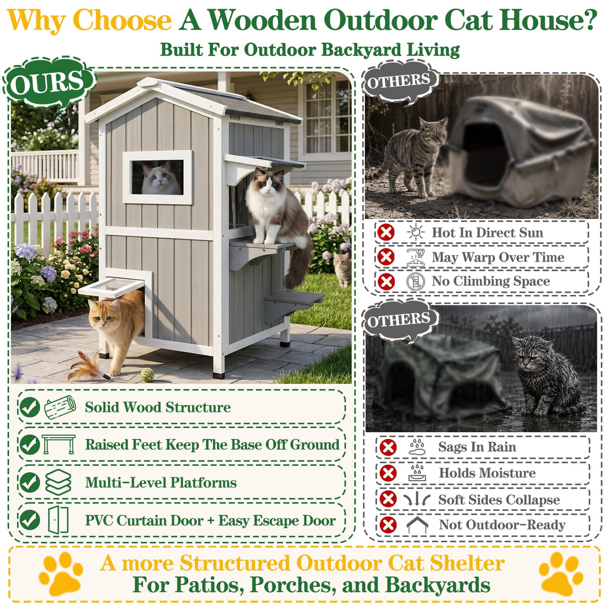 Weatherproof 2-Story Outdoor Cat House with Feeding Station Z7282