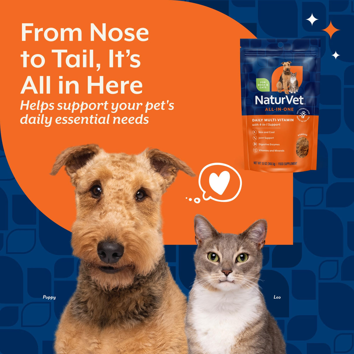 Cat & Dog Daily Multivitamin 13 Oz Powder O6526