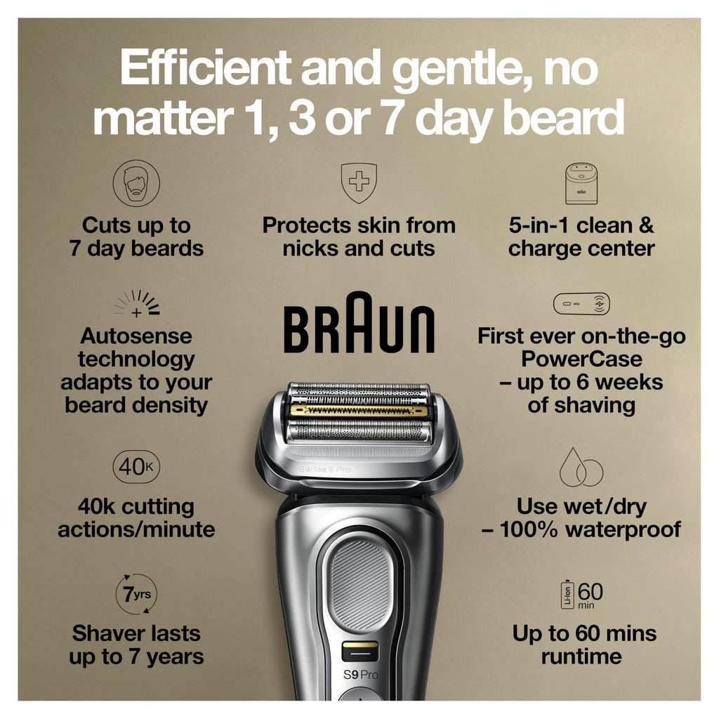 Electric Waterproof Foil Shaver M5102