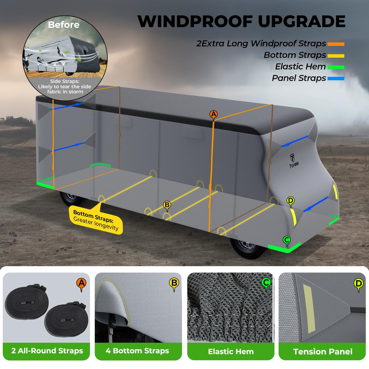 9 Layers RV Cover Set Fits 23-26FT H4682