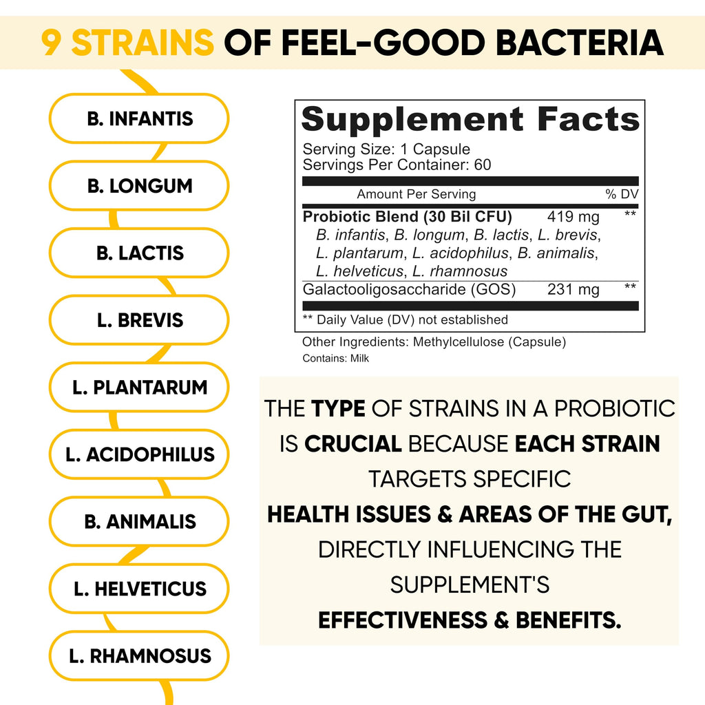 Probiotic 30 Billion CFU 60 Capsules R30498