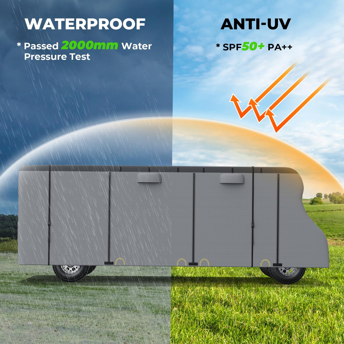 9 Layers RV Cover Set Fits 23-26FT H4682