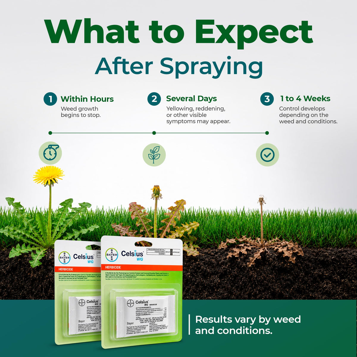 Herbicide 2-Pack F699
