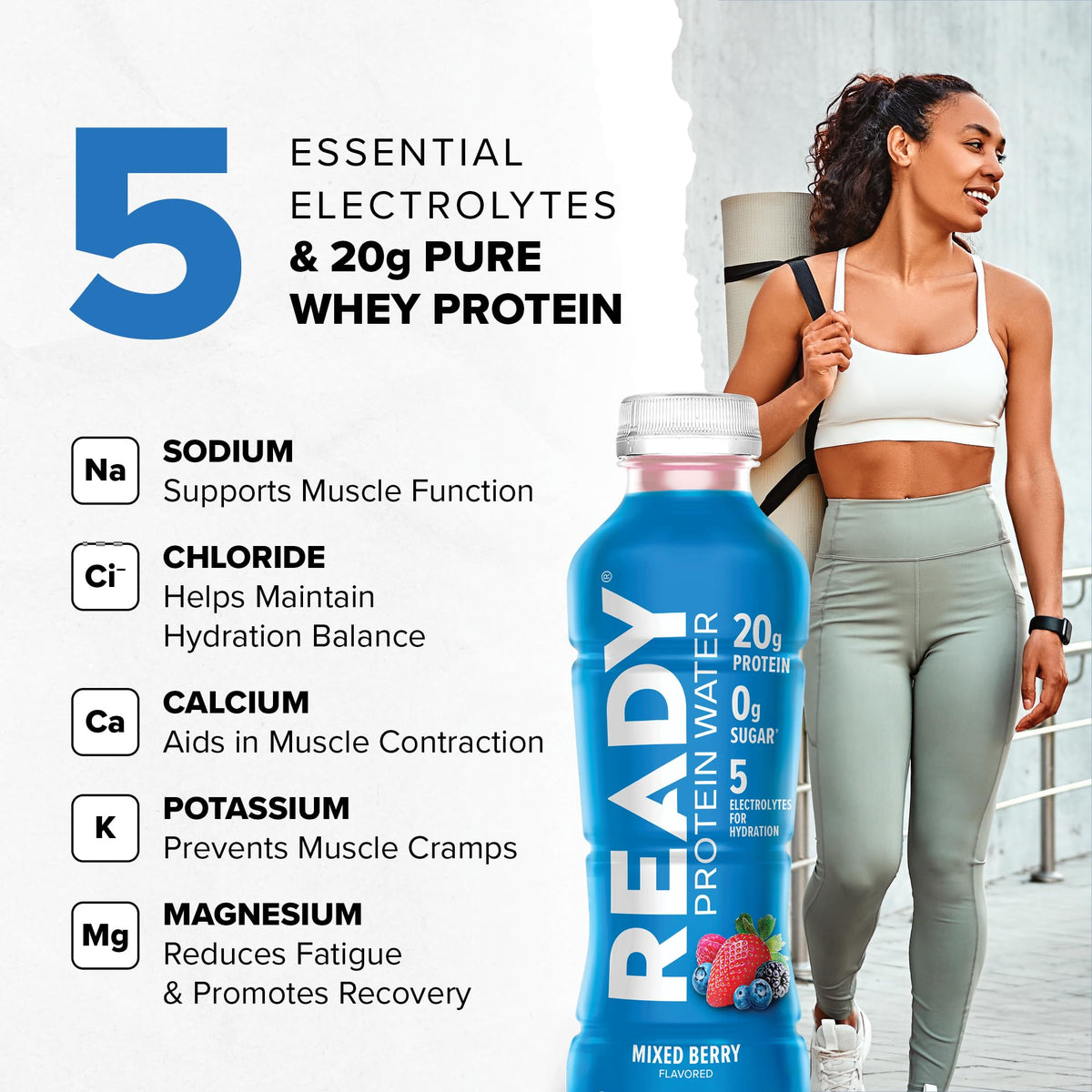 Mixed Berry 20g Whey Protein Isolate 12 Pack X293