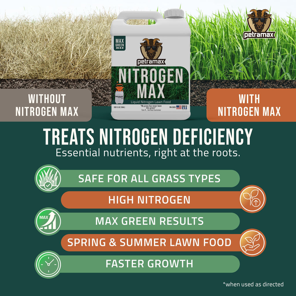 1 Gallon 28-0-0 Liquid Nitrogen Fertilizer K8512